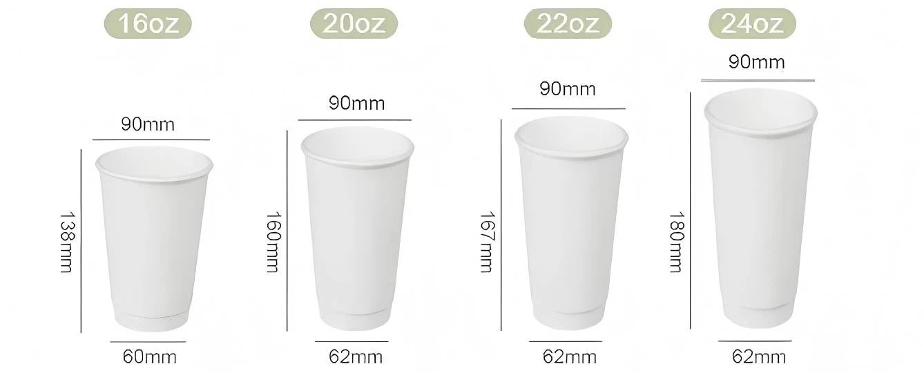 personalised takeaway coffee cup personalised takeaway coffee cup